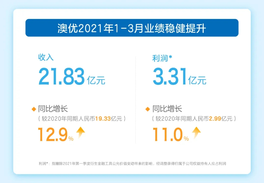 和记官网•[app]官方网站
