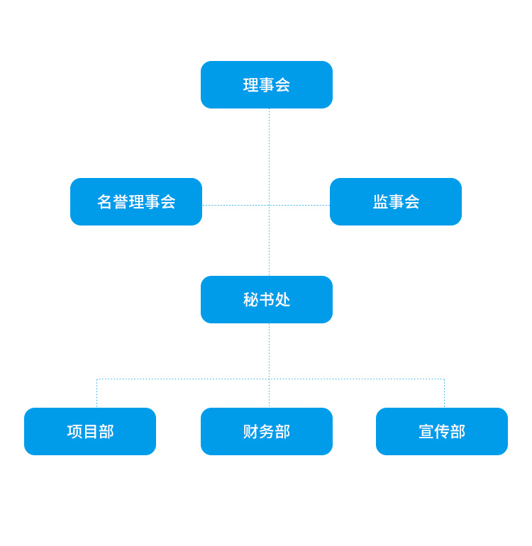 和记官网•[app]官方网站