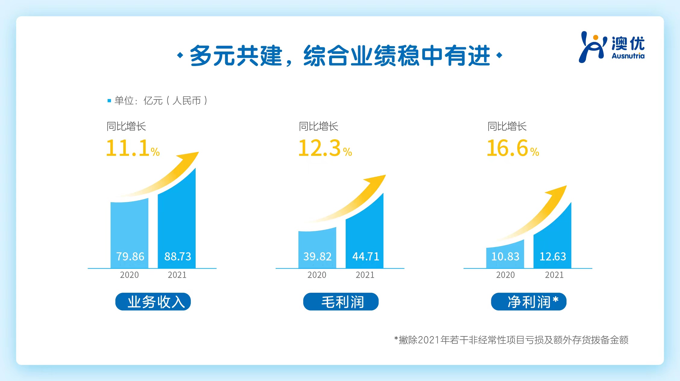 和记官网•[app]官方网站