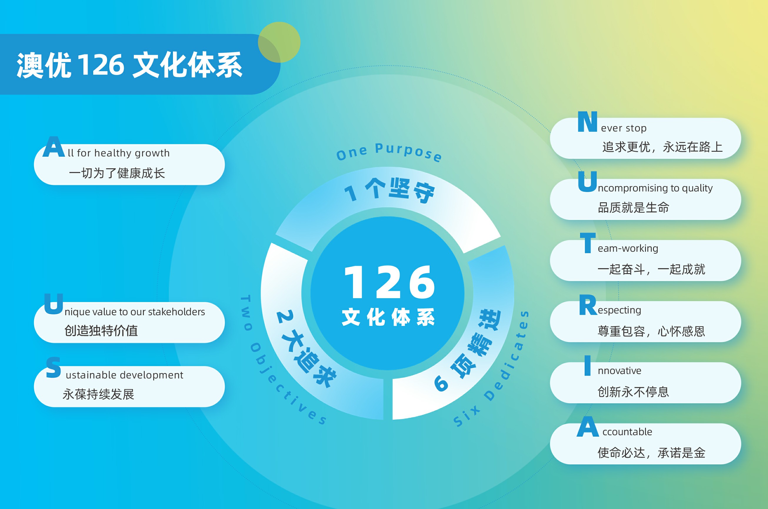 和记官网•[app]官方网站