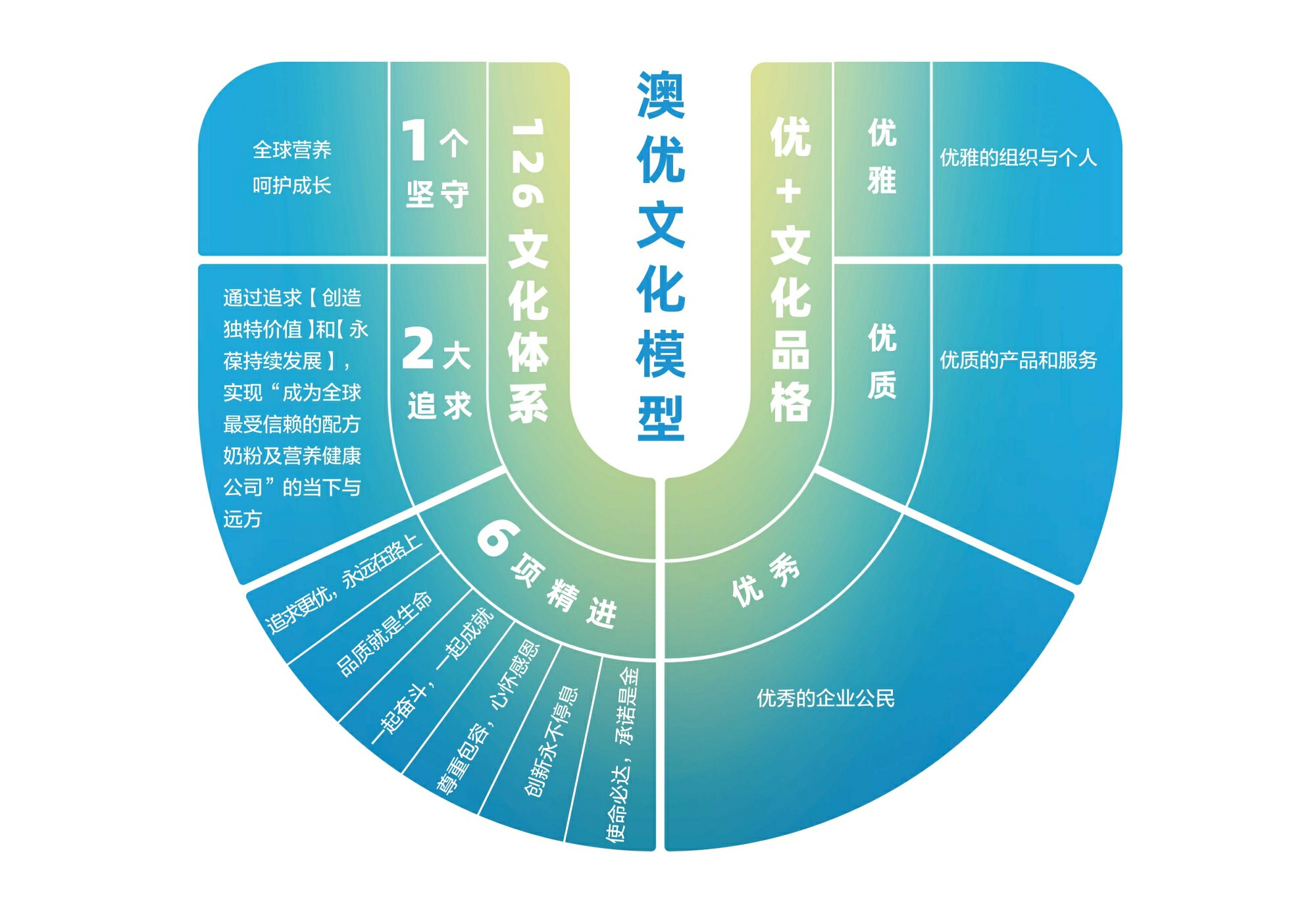 和记官网•[app]官方网站