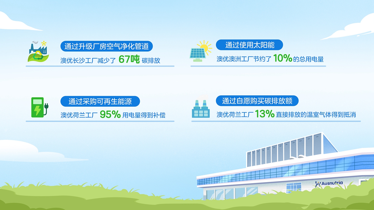 和记官网•[app]官方网站