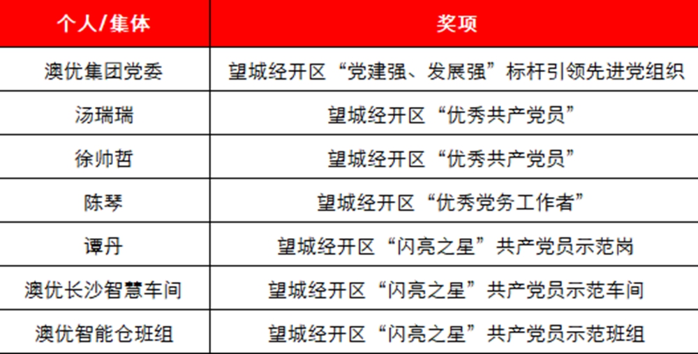 和记官网•[app]官方网站